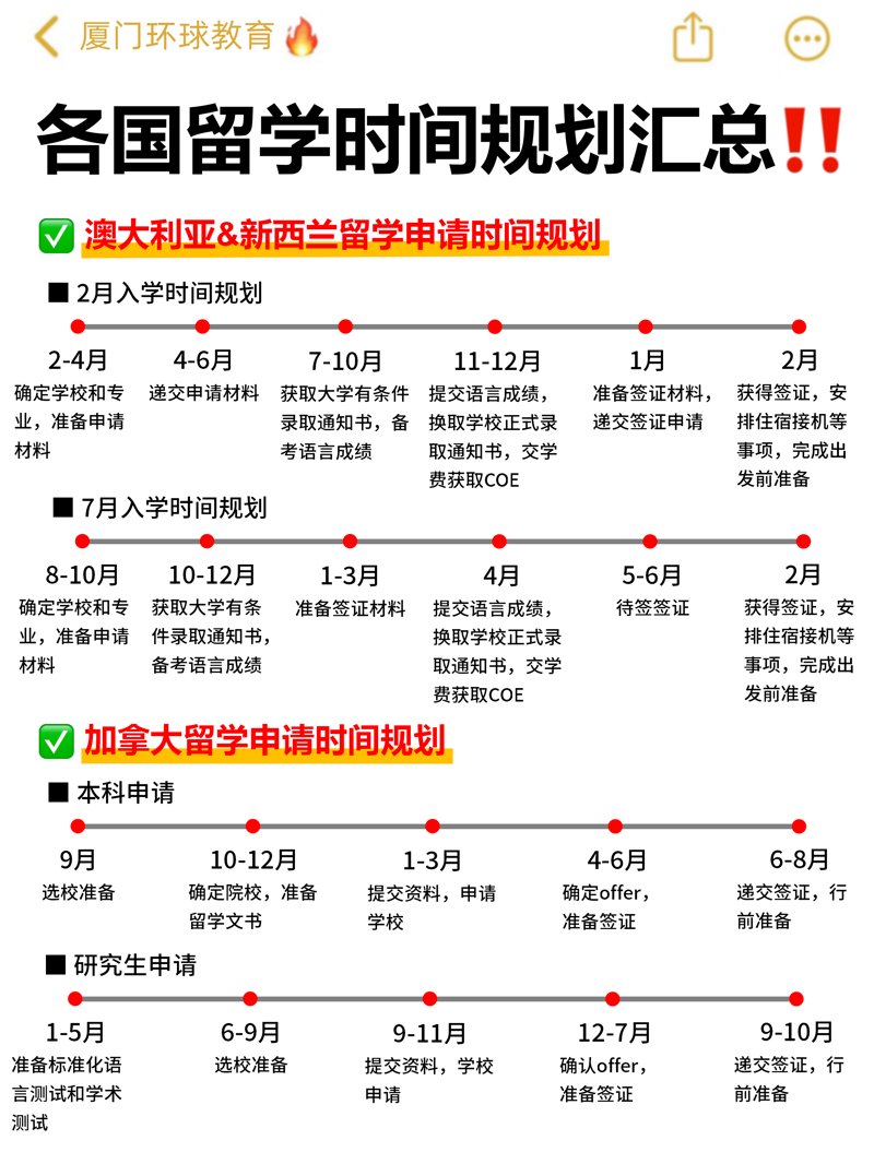 近来，关于海外留学生的诸多讨论不绝于耳。特别是对于那些计划结束海外留学生活、准备回家的学子们来说，他们最关心的问题莫过于“回国后会遇到哪些新变化？”。今天，我们就一起探讨一下最新的留学生回国政策。