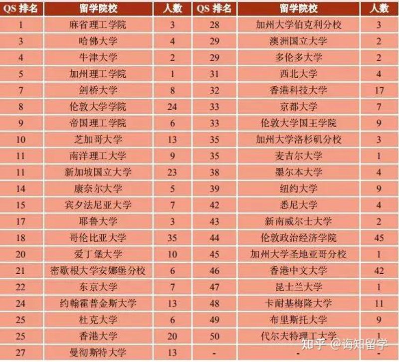 厦门出入境检验检疫局：保障口岸安全，守护旅客出行